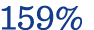 159%