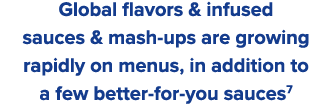 Global flavors & infused sauces & mash-ups are growing rapidly on menus, in addition to a few better-for-you sauces7