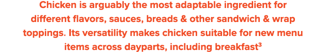 Chicken is arguably the most adaptable ingredient for different flavors, sauces, breads & other sandwich & wrap toppi   