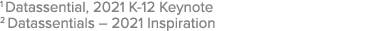 1 Datassential, 2021 K-12 Keynote 2 Datassentials – 2021 Inspiration
