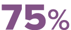 75%