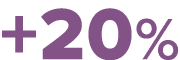 +20%