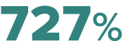 727%