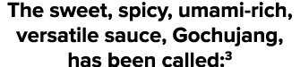 The sweet, spicy, umami-rich, versatile sauce, Gochujang, has been called:3