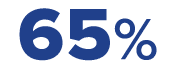 65%