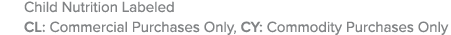 Child Nutrition Labeled CL: Commercial Purchases Only, CY: Commodity Purchases Only 